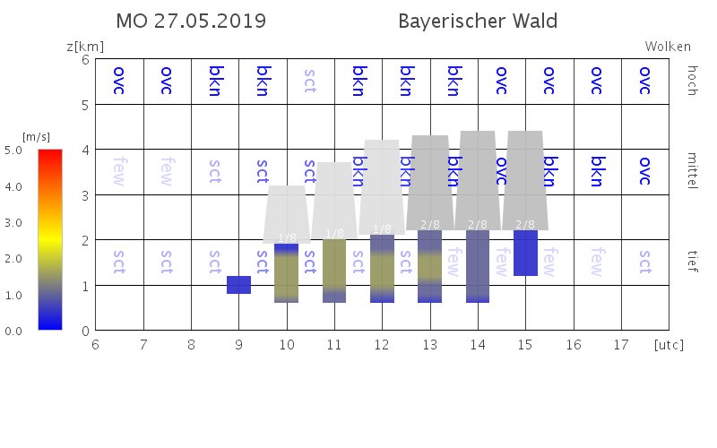 Bayerischer Wald