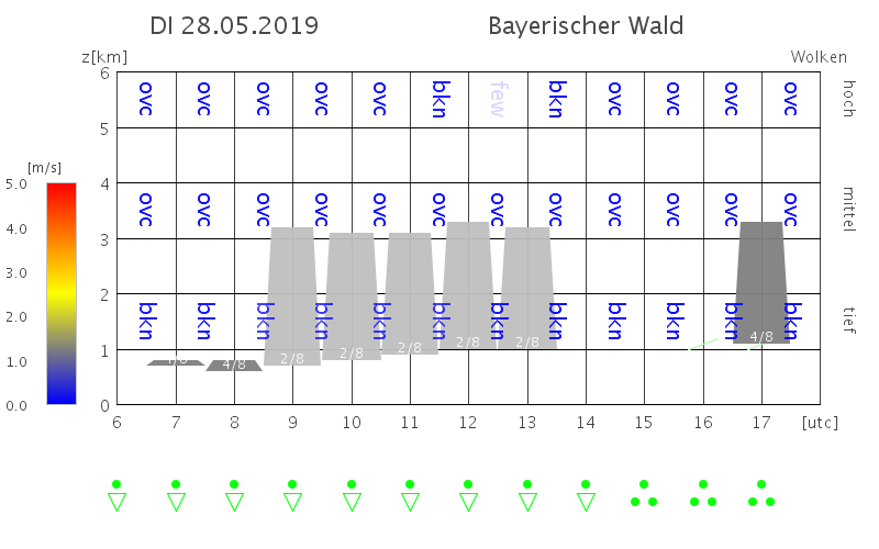 Bayerischer Wald